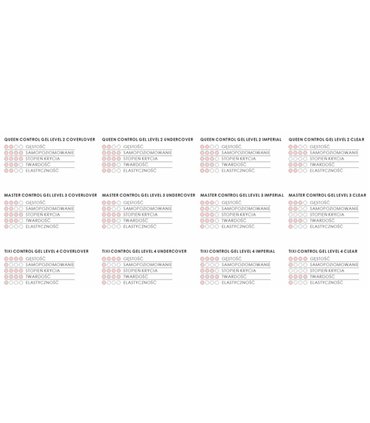 EM NAIL Gel Queen Control Nivel 2 Clear 50 ml sin Tpo