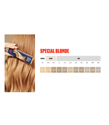 WELLA Tinte Koleston Perfect Me 77.44 - Rubio medio intenso cobrizo intenso 60 ml