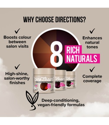 La Riche Directions Rich Naturals, 8 tonos naturales color Amberwood