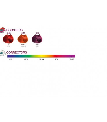 FARMAVITA Life color plus 12.61 rubio clarísimo superaclarante violeta ceniza 100 ml