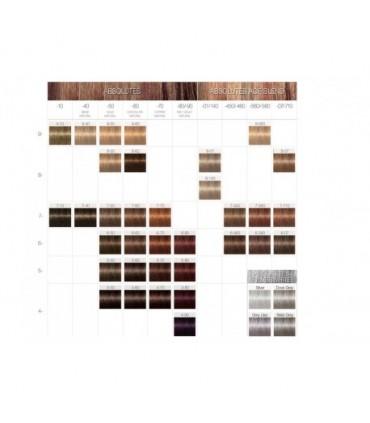 Schwarzkopf tinte Igora Absolutes  60 ml 9.50 Rubio clarísimo dorado natural