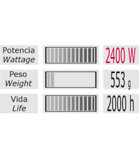Secador Profesional Lim SK6.0 2.400W  Ionico VERDE