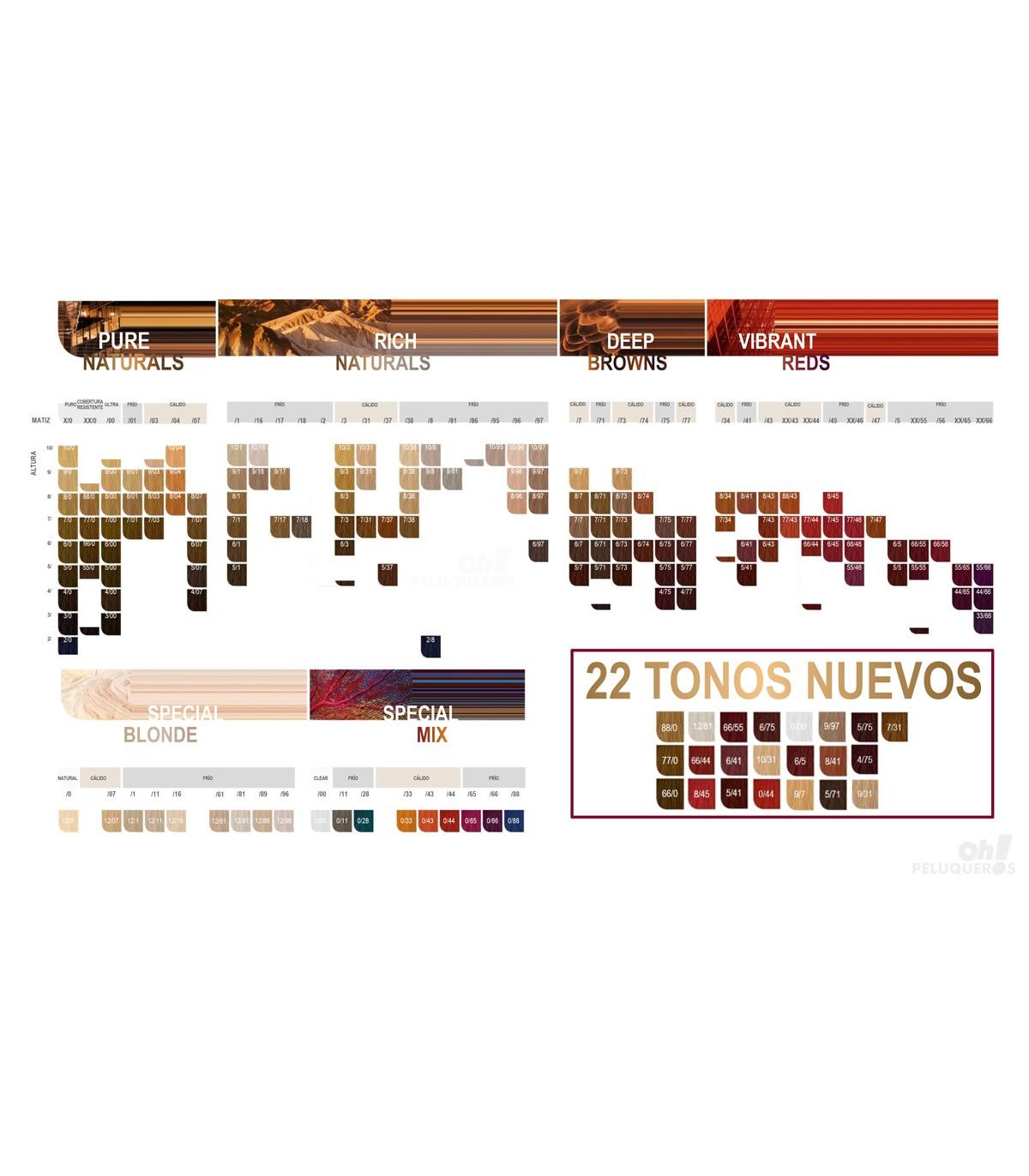FALSE Bounce Realistic WELLA Tinte Koleston Perfect Me 6.73 - Rubio Oscuro marrón dorado 60 ml FALSE Bounce Realistic WELLA Tinte Koleston Perfect Me 6.73 - Rubio Oscuro marrón dorado 60 ml
