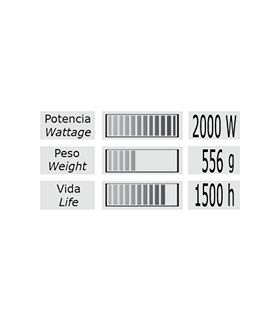 LIMHAIR Secador VR 4.0 Flowers 2000w