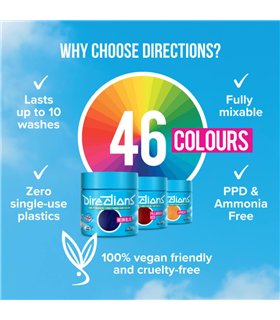 Tinte La Riche Directions Tulip 100 ml