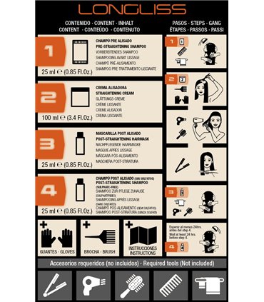 LONGWELL Kit alisado, liso y tratado Longliss