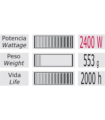 Secador Profesional Lim SK6.0 2.400W  Ionico NEGRO