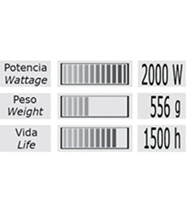 LIMHAIR Secador VR 4.0 Tropical 2000w