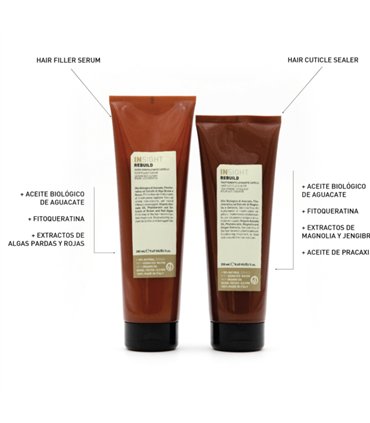 INSIGHT REBUILD Hair Cuticle Sealer - Paso 2 Liquidación Plástico